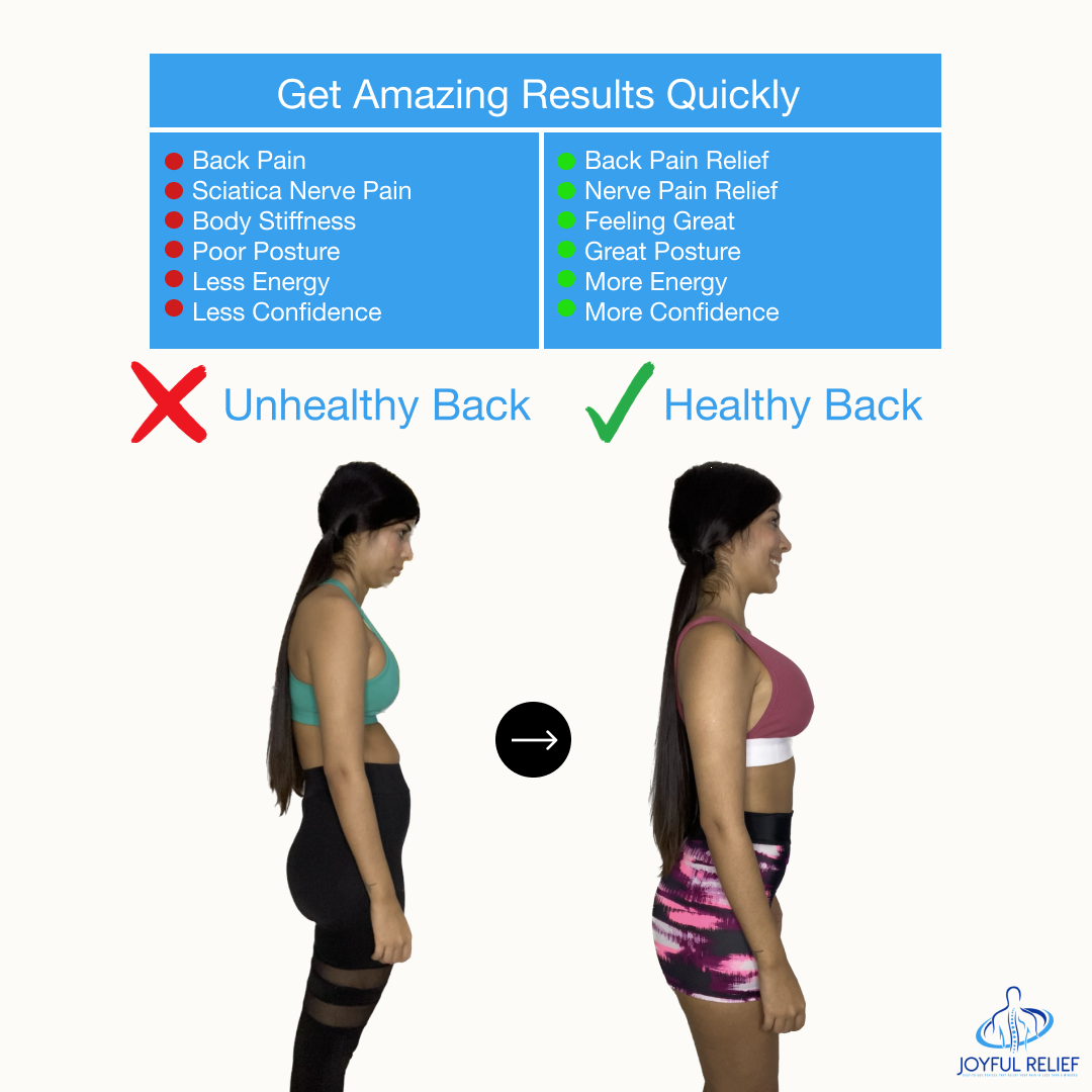 Joyful Back™ - Back Stretcher Device for Pain Relief and Posture Correction